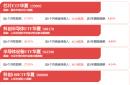 kaiyun.com -天岳先进中标：碳化硅衬底成交公告