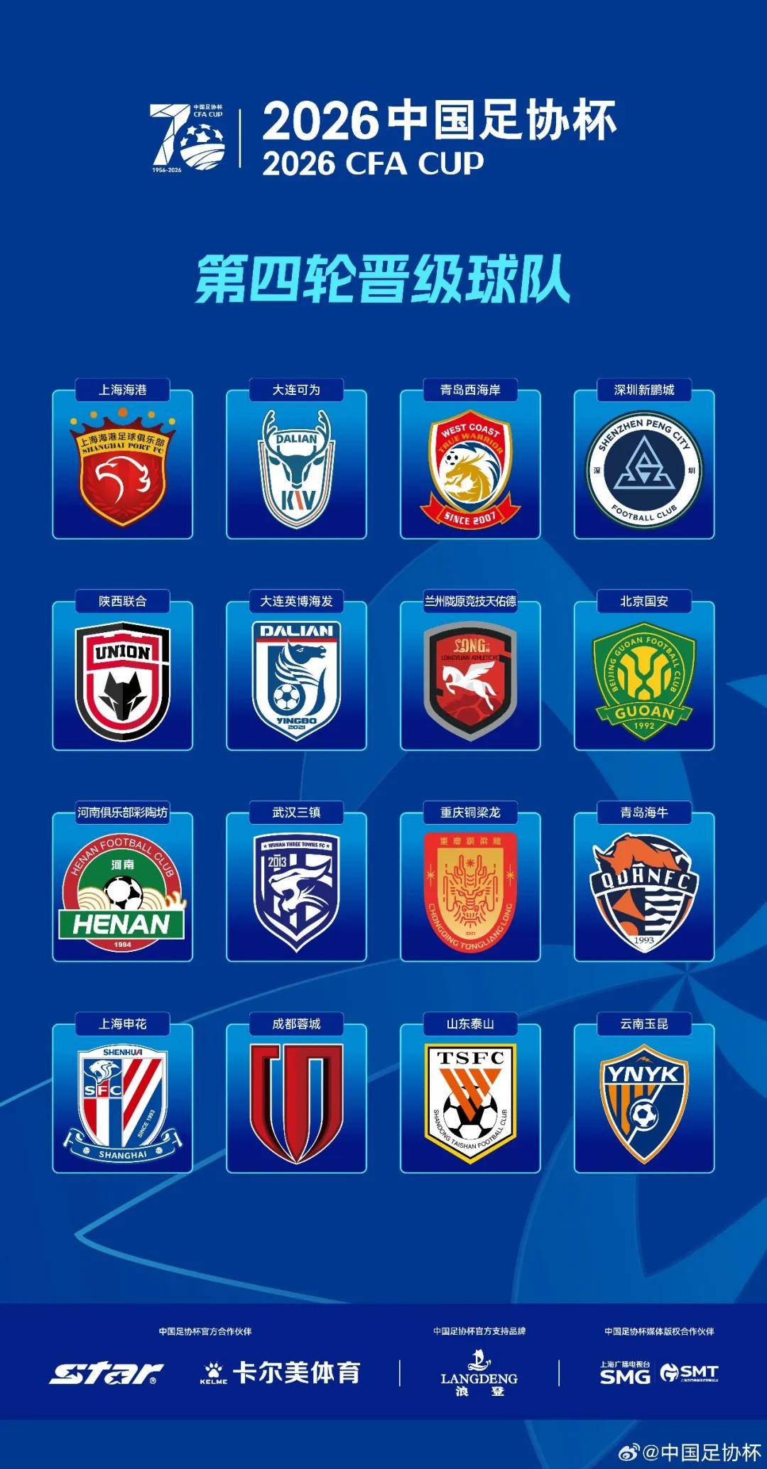 2026足协杯16强落位：国安上签，海港争冠难度大